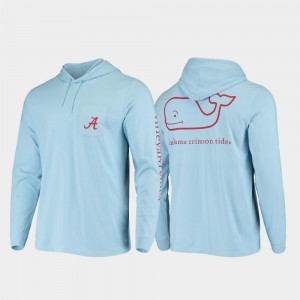 Mens Light Blue Alabama Crimson Tide Hooded Long Sleeve Whale T-Shirt 926259-751